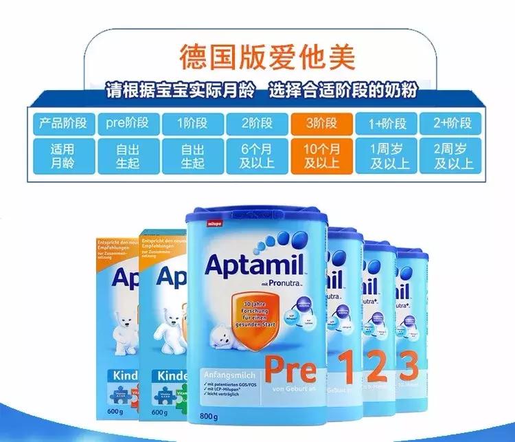 有何不同又有何相同,有何不同英文版