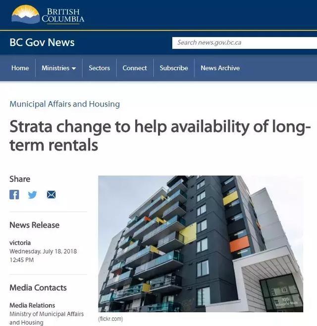 常见的短租行为有开设AirBB，即俗称的家庭旅馆