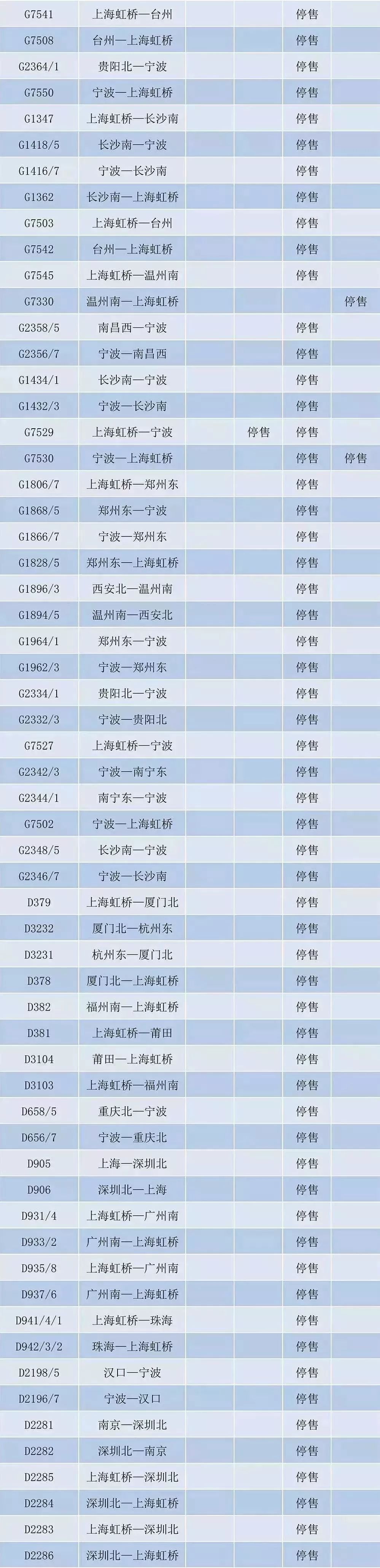 上海台风安比到哪去了,台风安比会来上海吗