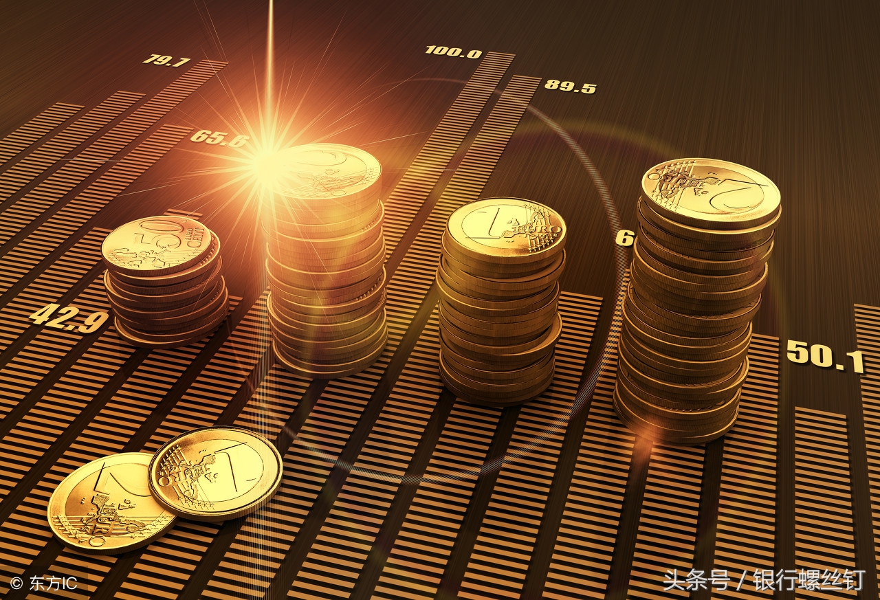 银行业指数基金,银行股指数基金哪个好