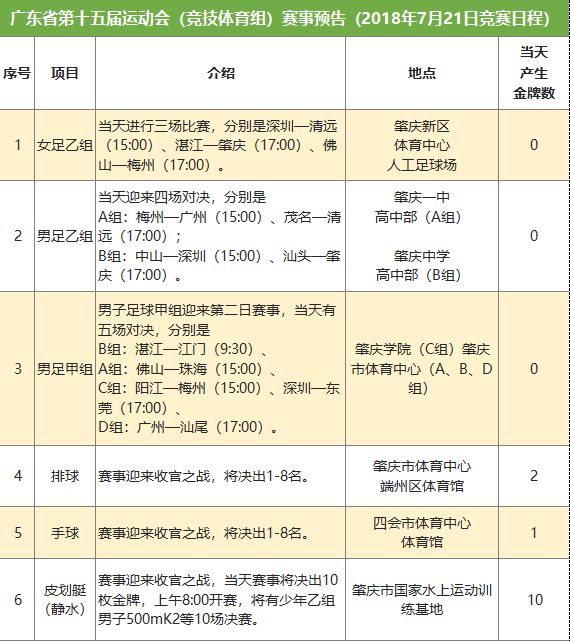 「省运」今天，激烈的省运赛场发生了一个暖心的故事……