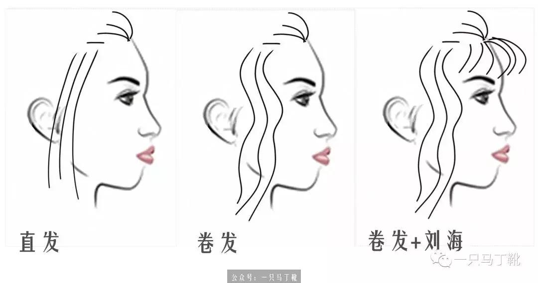 到底是直发好看还是卷发好看,到底适不适合烫发