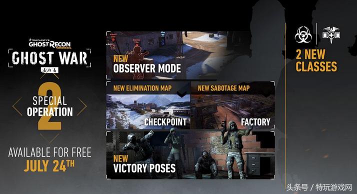 育碧幽灵行动荒野系列进化史,育碧幽灵行动荒野是免费的吗