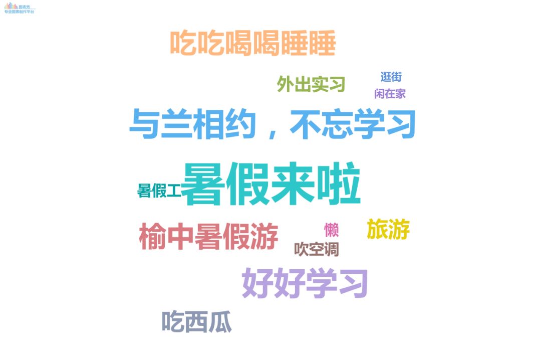 Lzuers的暑假正确打开方式