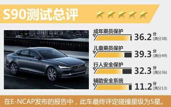 沃尔沃s60沃尔沃xc40哪个值得买,沃尔沃s90和沃尔沃xc60哪个安全