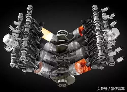 v6和v8发动机声浪,v6v8w12发动机区别