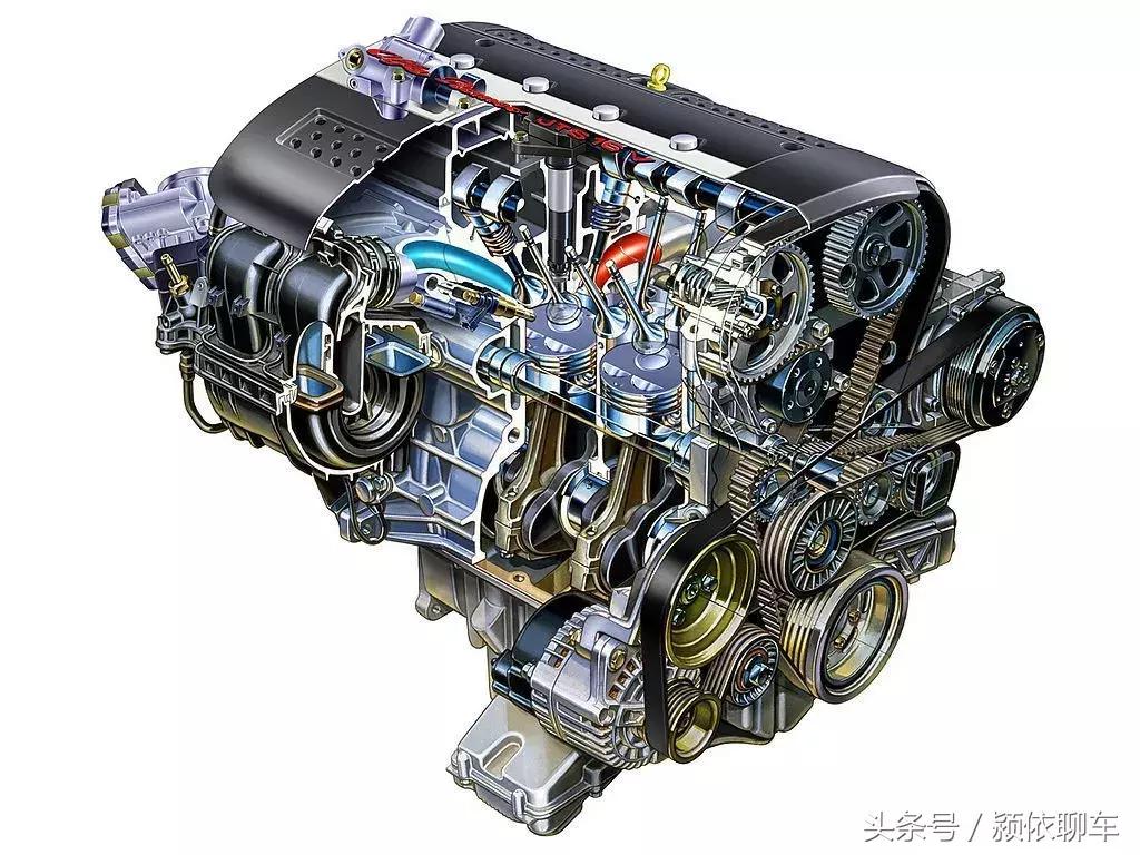v6和v8发动机声浪,v6v8w12发动机区别