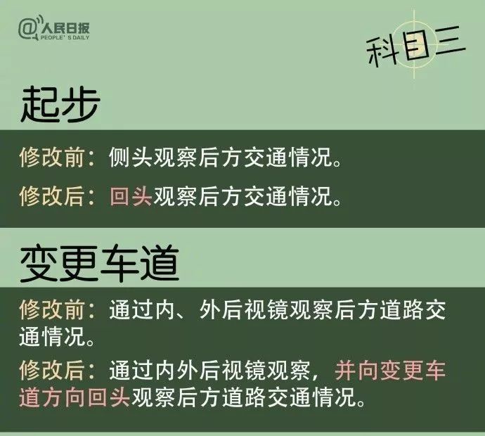 2018驾考新交规通过率,广州驾考一次性通过率