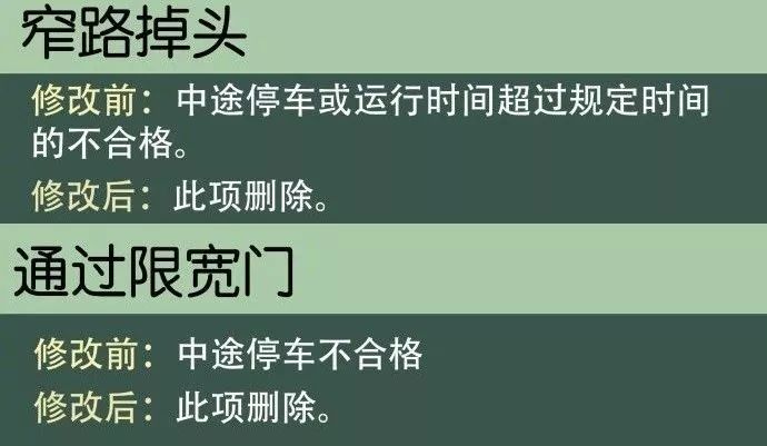 2018驾考新交规通过率,广州驾考一次性通过率