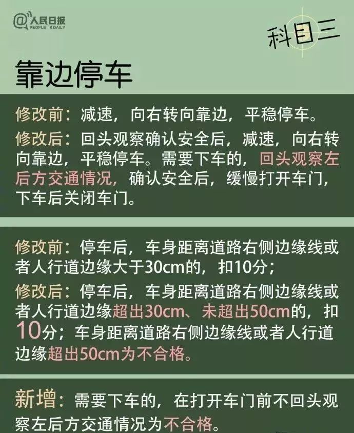 2018驾考新交规通过率,广州驾考一次性通过率