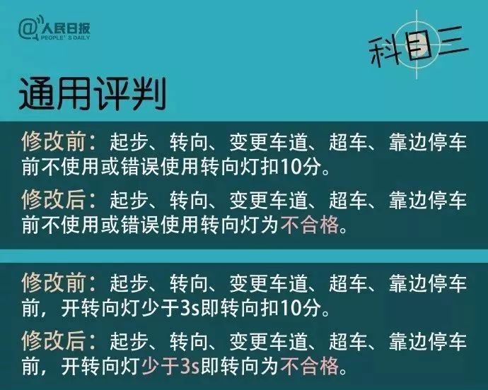 2018驾考新交规通过率,广州驾考一次性通过率