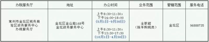 常州市税务局新北局地址,常州市经开区税务局在哪个位置