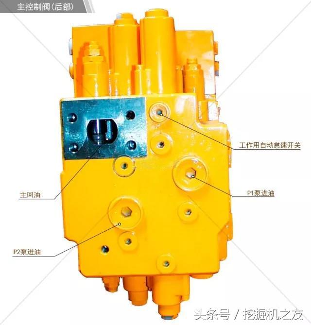 挖掘机整机动作慢无力怎么回事,挖掘机动作非常慢是什么原因