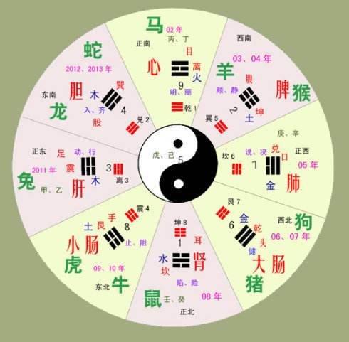 致癌爽身粉你家用吗，强生赔偿47亿：还有多少坑，在吞噬你的健康