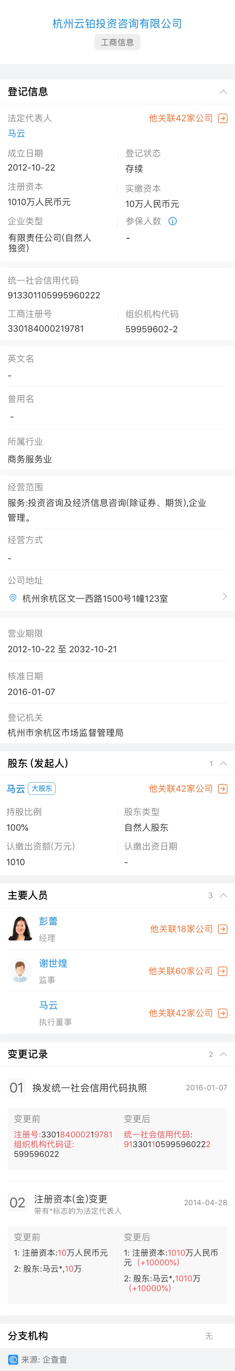 一人控制一集团,如何用有限合伙制度实现一人说了算?