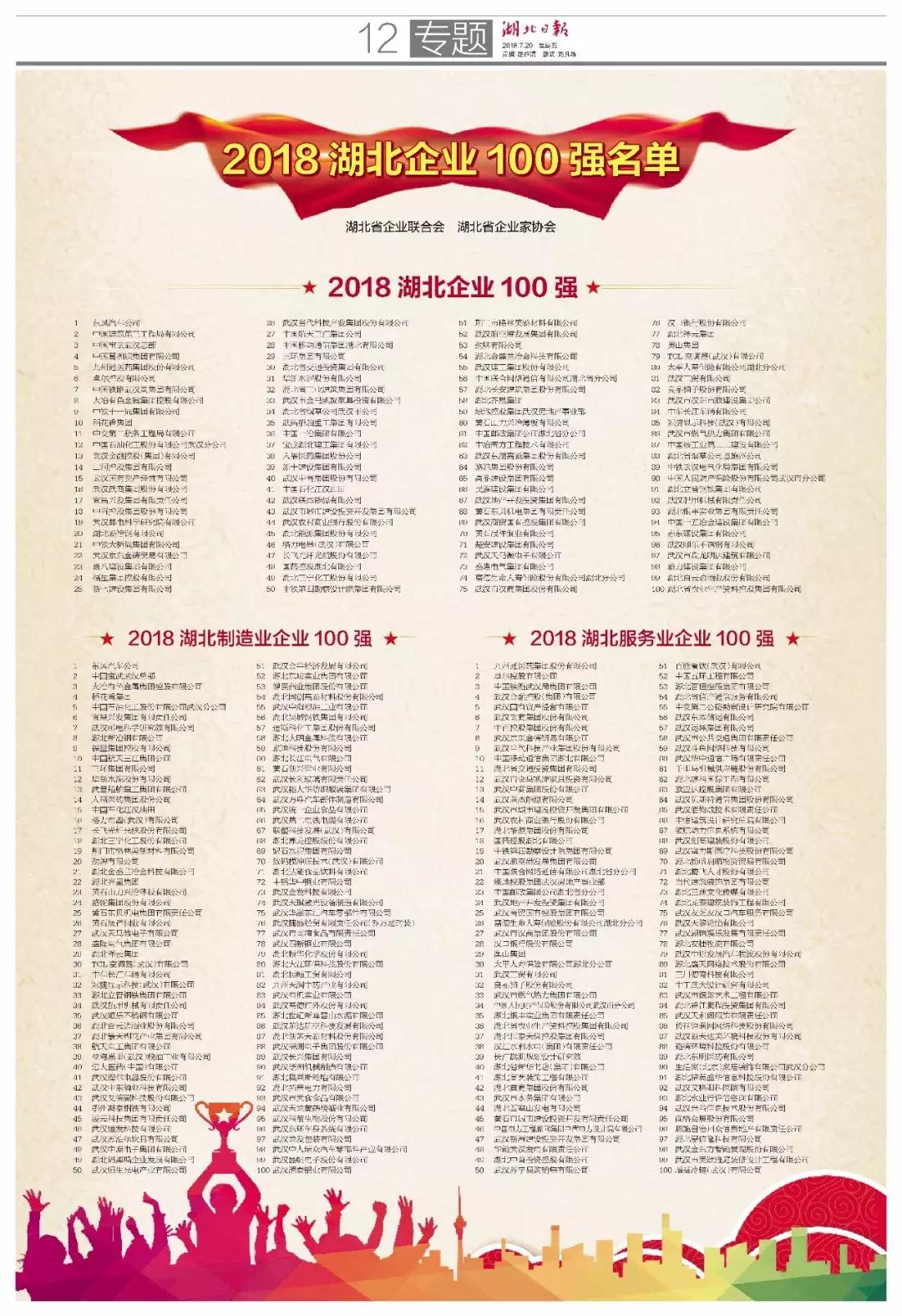 湖北电子企业100强排名,湖北100强企业