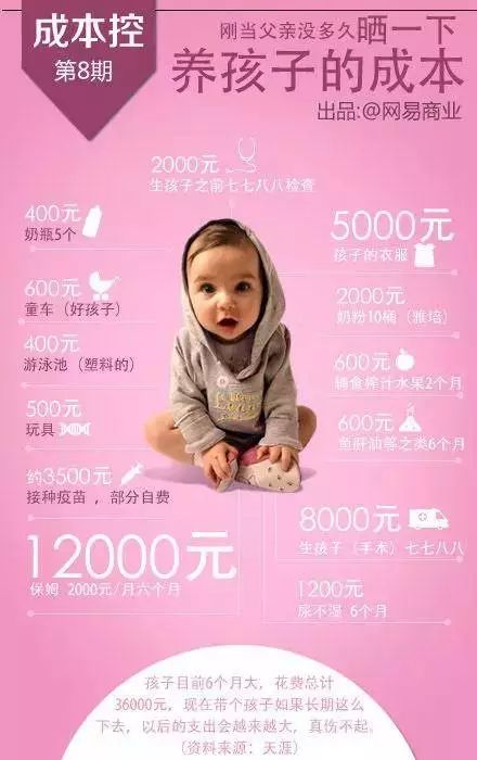 客户说核算一下成本,总结一下成本计算公式