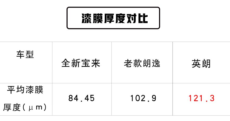国内德系车的品牌有哪些,德系车销量全球最多的三大品牌