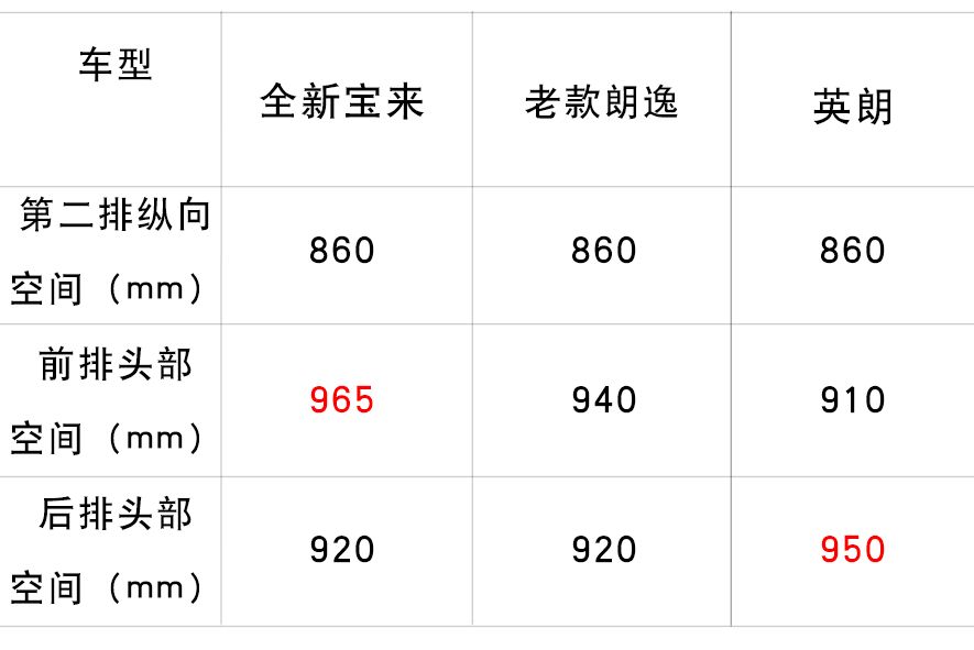 国内德系车的品牌有哪些,德系车销量全球最多的三大品牌