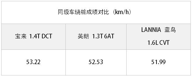 国内德系车的品牌有哪些,德系车销量全球最多的三大品牌