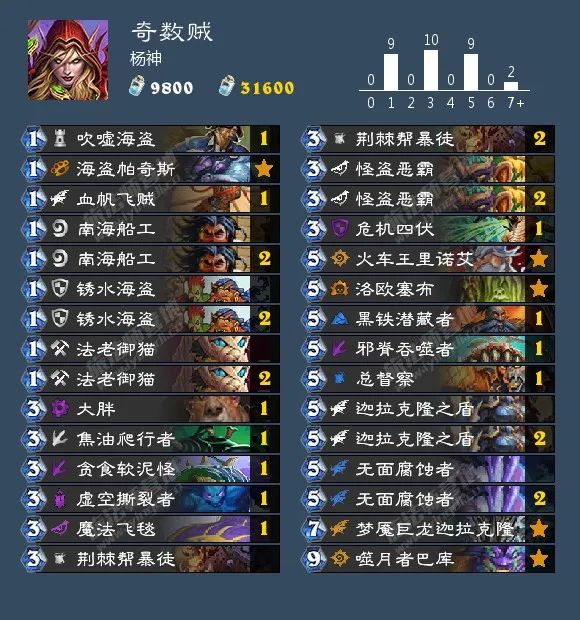 炉石传说40张卡组猎人,炉石传说40张卡组德鲁伊