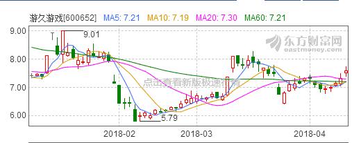 区块链从互联网到数字经济的演进,区块链的出现推动了什么发展