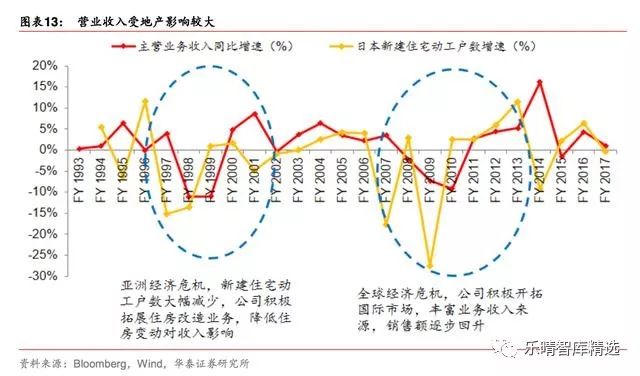 toto洁具官方网站,toto卫浴日本原装进口最新款