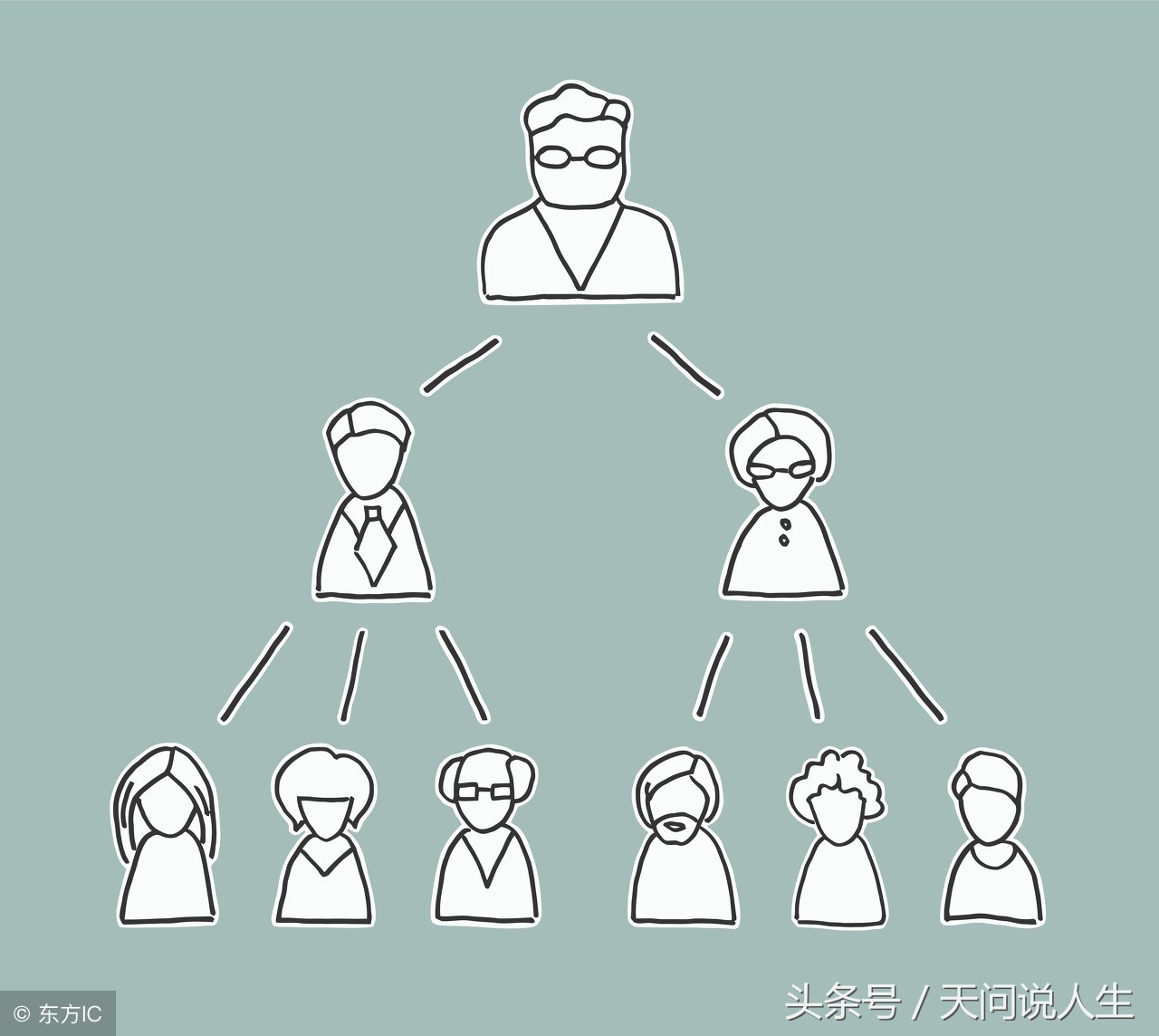 传销十大套路揭秘,拉别人去做传销是违法么