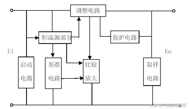 学修理空调最基本电路原理,帮帮哥空调维修