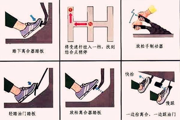 驾照真难考,驾照考试难不难