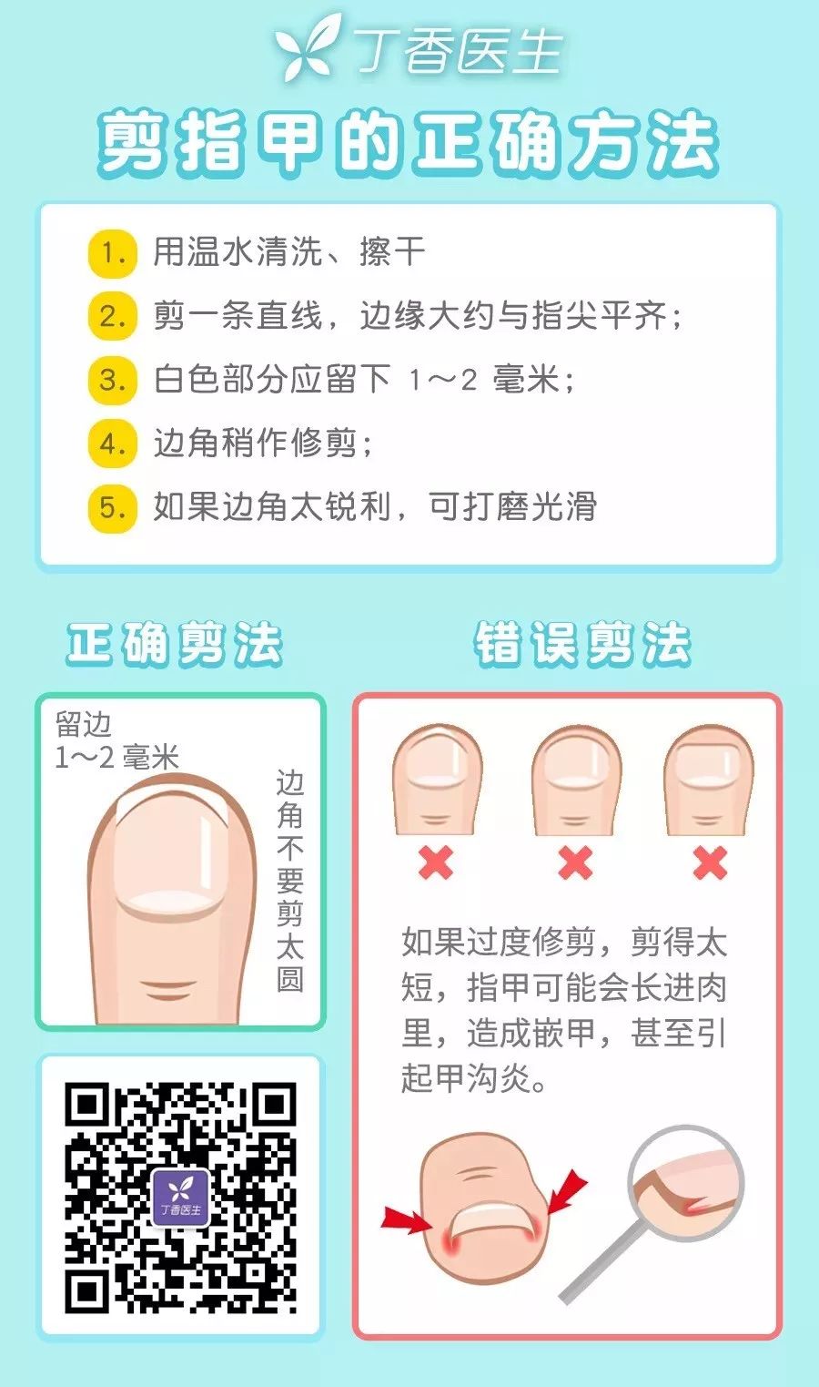 指甲剪太钝了怎么办,指甲剪太进去很痛怎么办