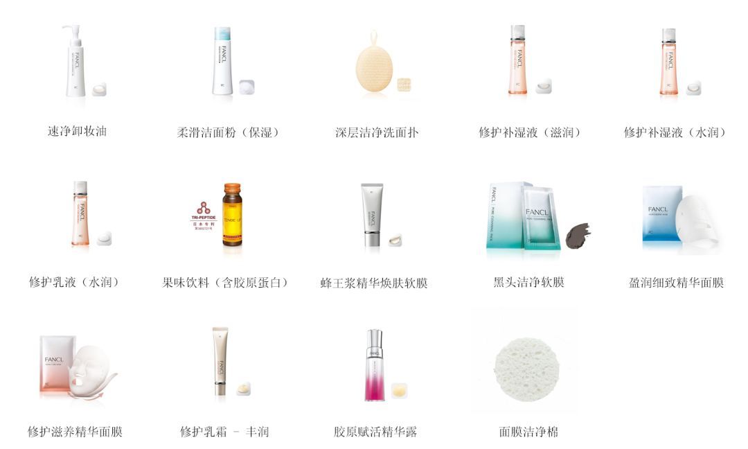 28天解决了所有皮肤问题,你猜我做了些什么?