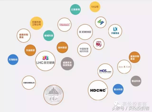 阿斯顿维拉老板易主,阿斯顿维拉易主