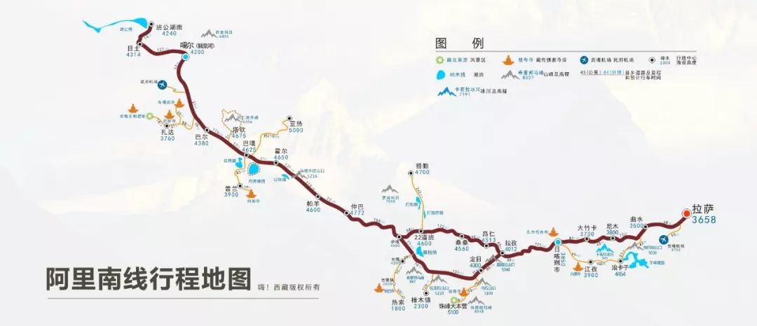 2018下半年如果你来，我会为你献上哈达，说上一句：扎西德勒