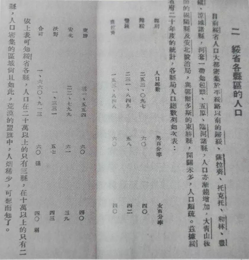 新中国成立初期税收,新中国成立以后的税收史