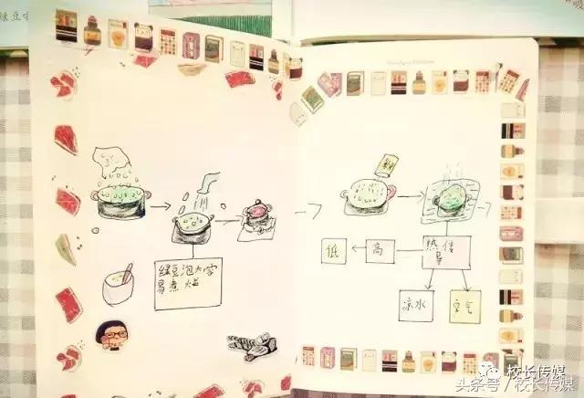 学习小古文的乐趣,小古文学习的方法和技巧