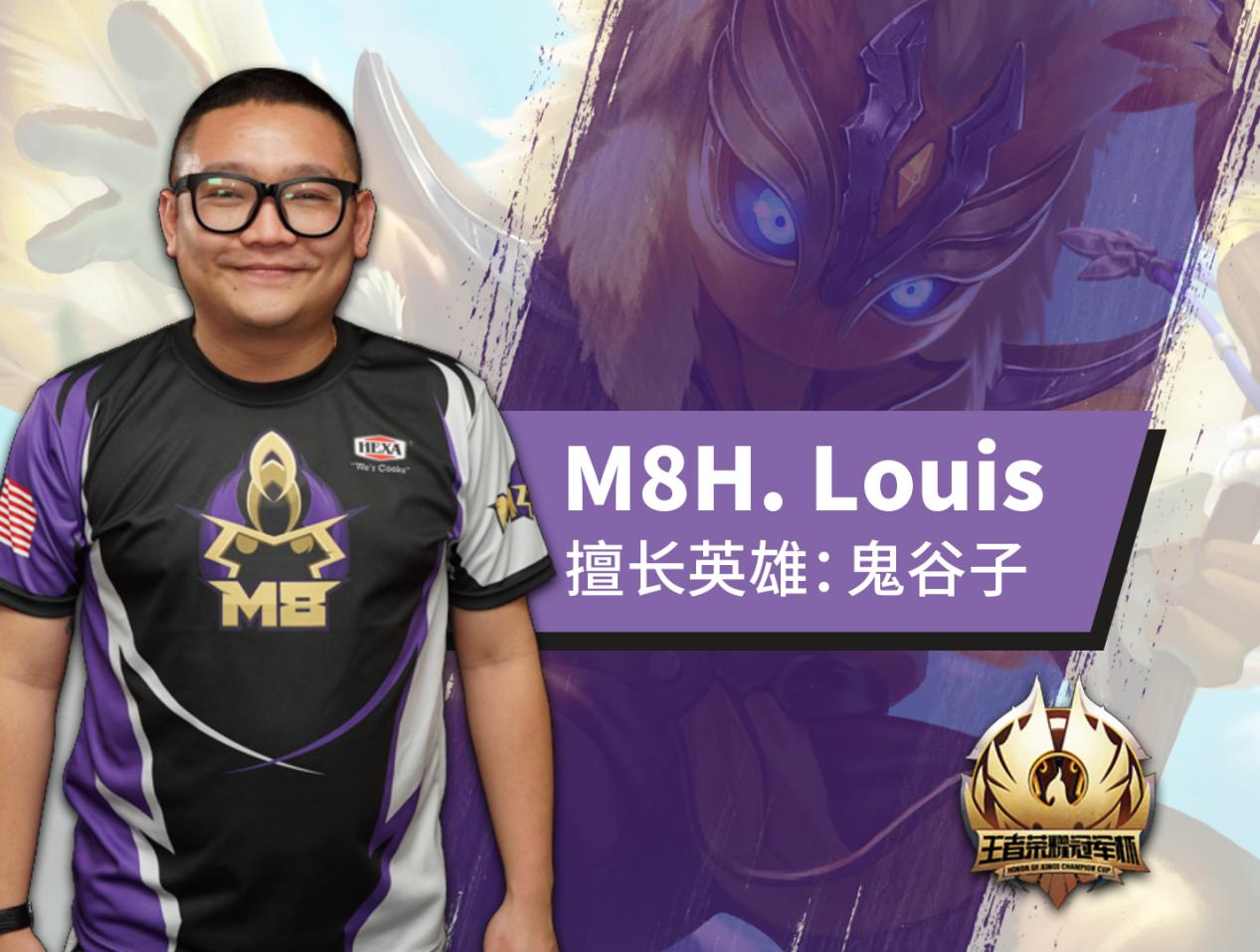 冠军杯马来西亚,冠军杯战队巡礼图片