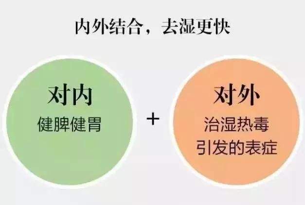 为什么夏季汗液是粘腻的,为什么夏季容易有湿热