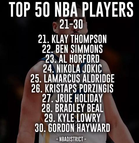 美媒评价威少黄蜂,美媒评价威少湖人交易