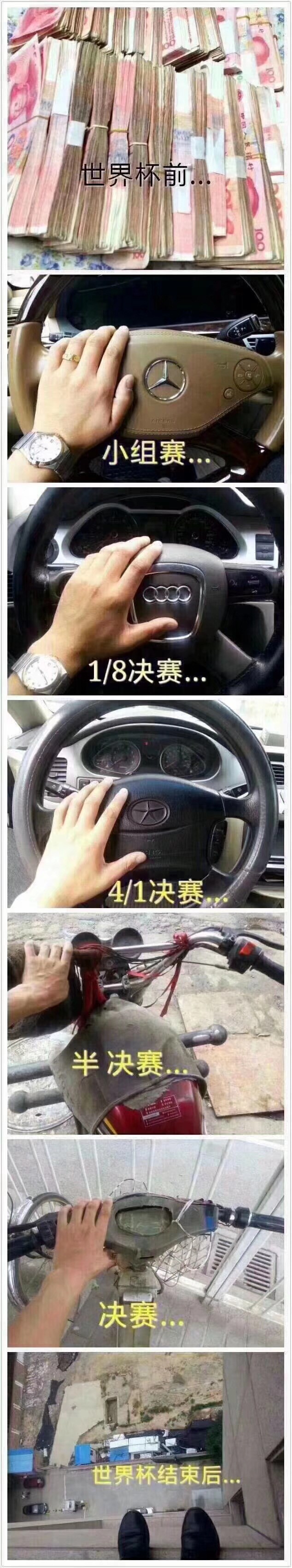 世界杯无变化,世界杯从开始到现在