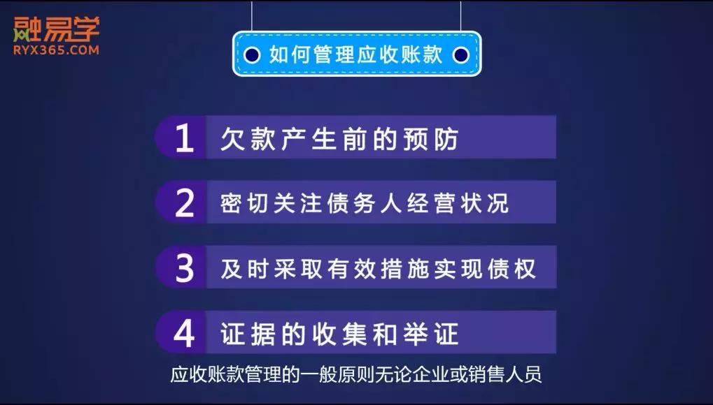 「原创动画」三分钟搞懂什么是应收账款