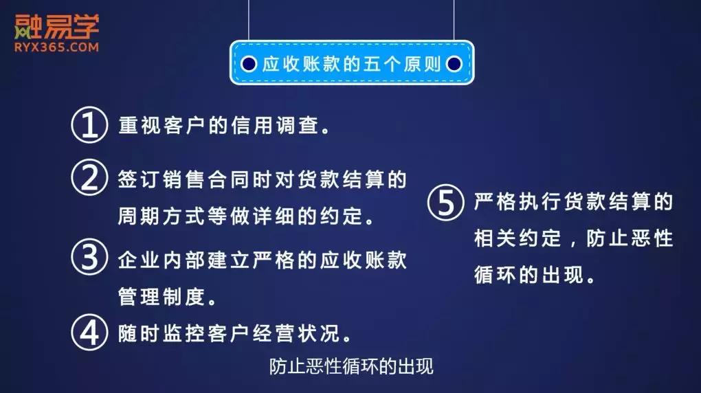 「原创动画」三分钟搞懂什么是应收账款