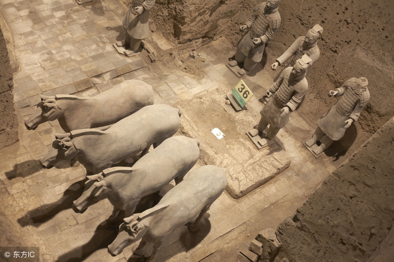 天子銮驾,皇帝銮驾规制