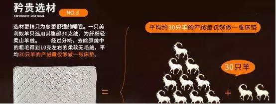 挣钱无技巧全凭下单早的文案,教你一天写二十条文案的方法