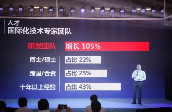 活下来的新势力车企,活下来的新能源车企