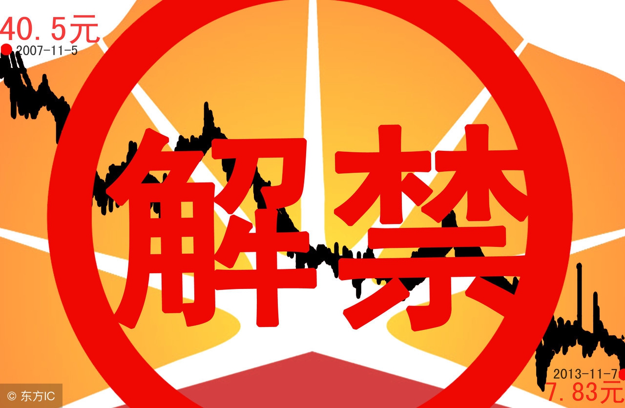 外资流入a股加仓,外资流入a股排名