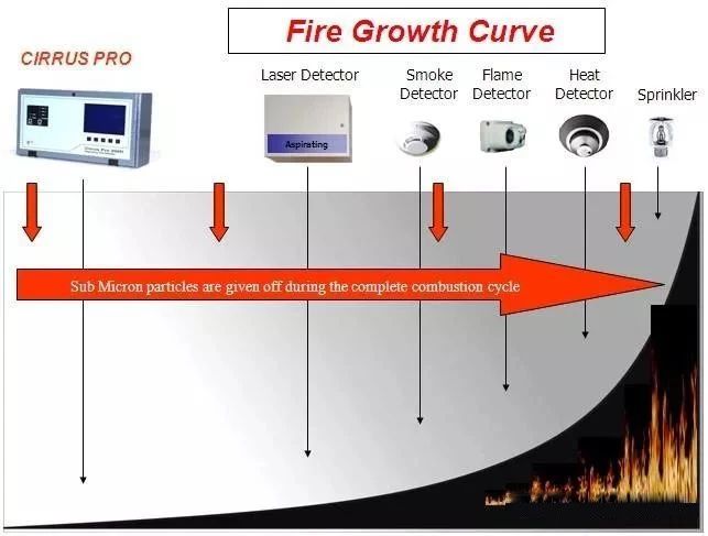 室内水上乐园如何做好消防设计,室内水上乐园装修设计