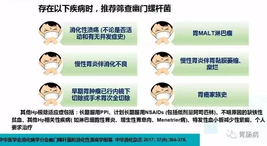 幽门螺杆菌HP什么意思,hp幽门螺杆菌的症状