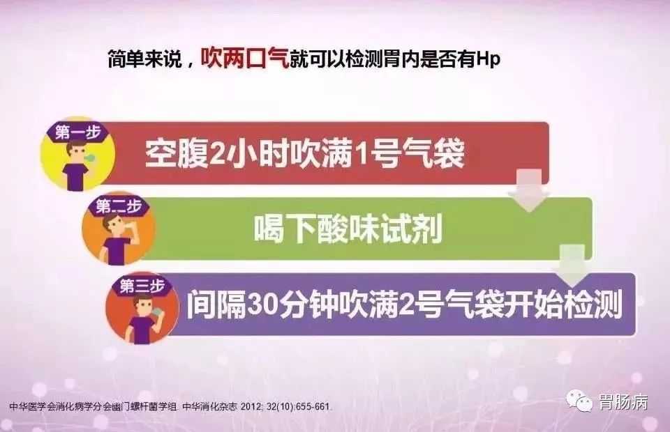 幽门螺杆菌HP什么意思,hp幽门螺杆菌的症状