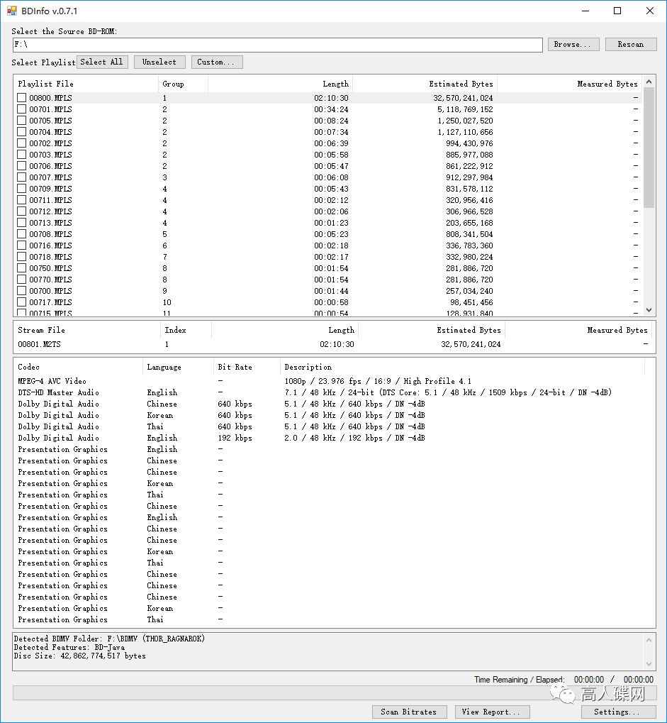雷神3:诸神的黄昏西瓜,雷神3诸神黄昏高天尊